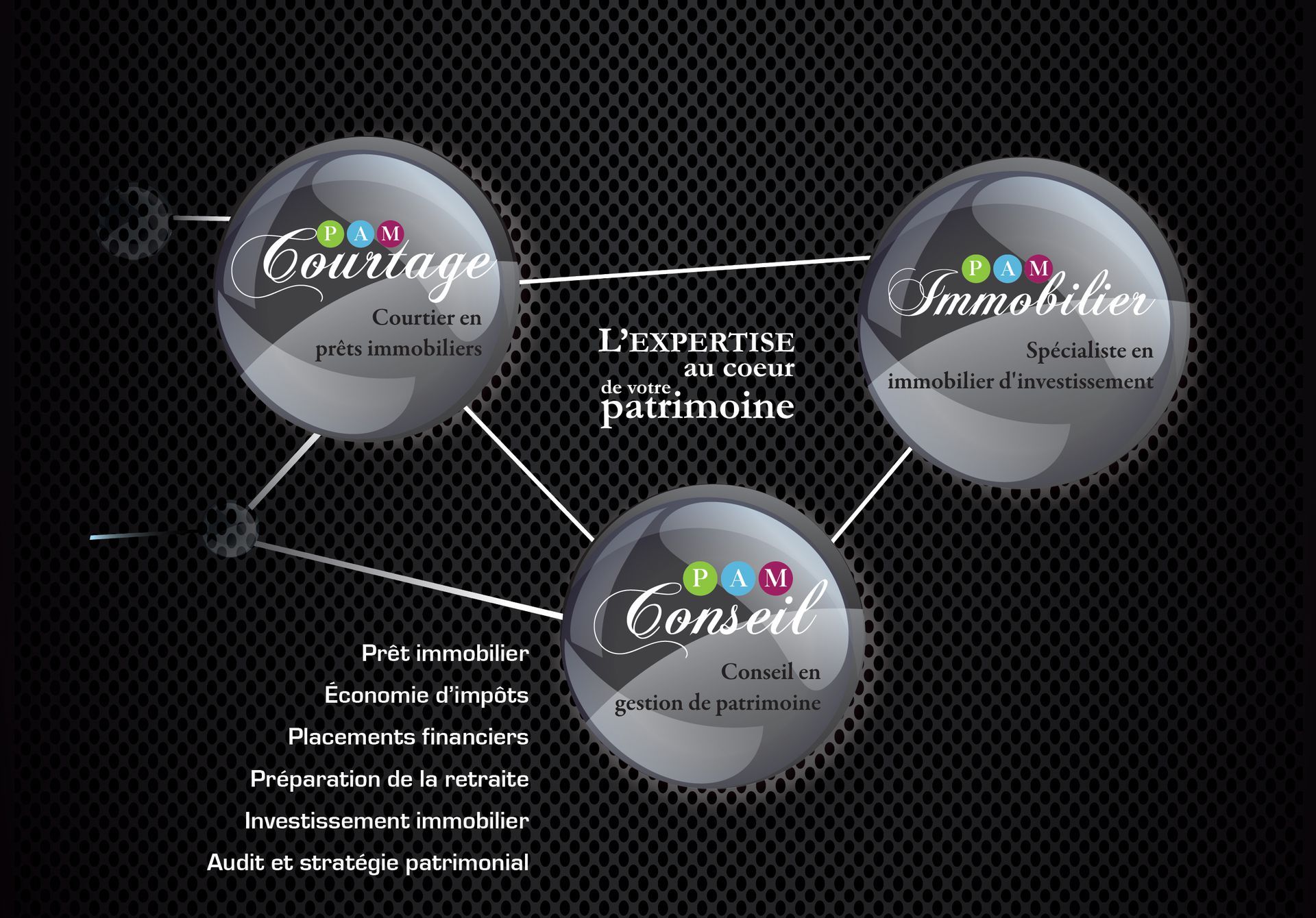 Photo d'illustration 2 sur 7