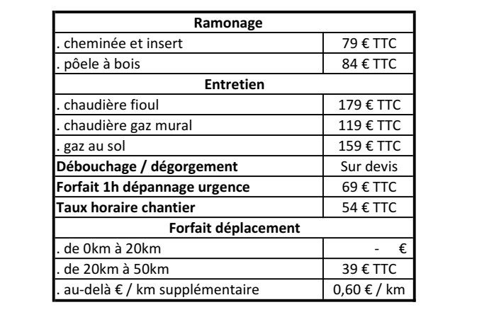 Photo d'illustration 2 sur 2