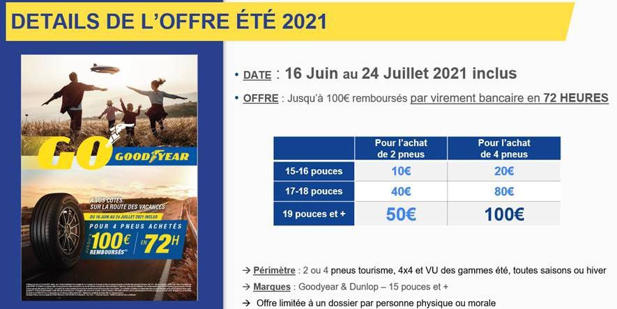 Photo d'illustration 3 sur 25