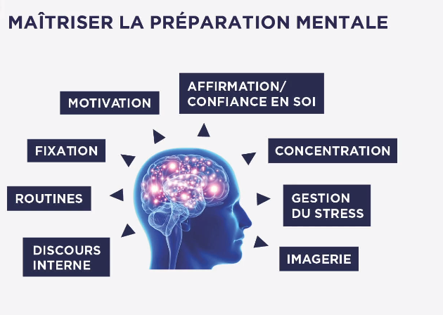 Photo d'illustration 2 sur 3
