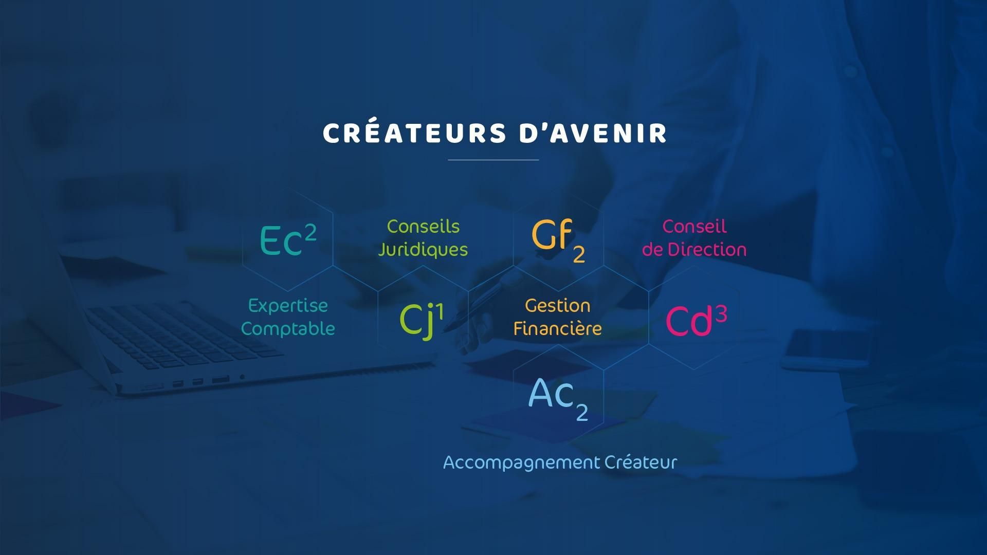 Photo d'illustration 2 sur 7