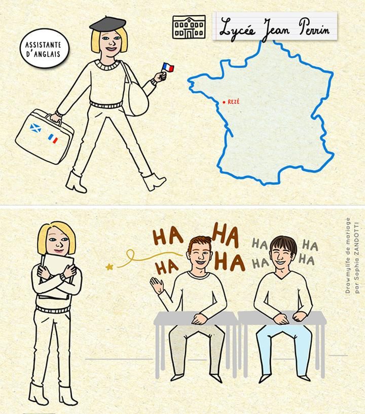 Photo d'illustration 3 sur 8