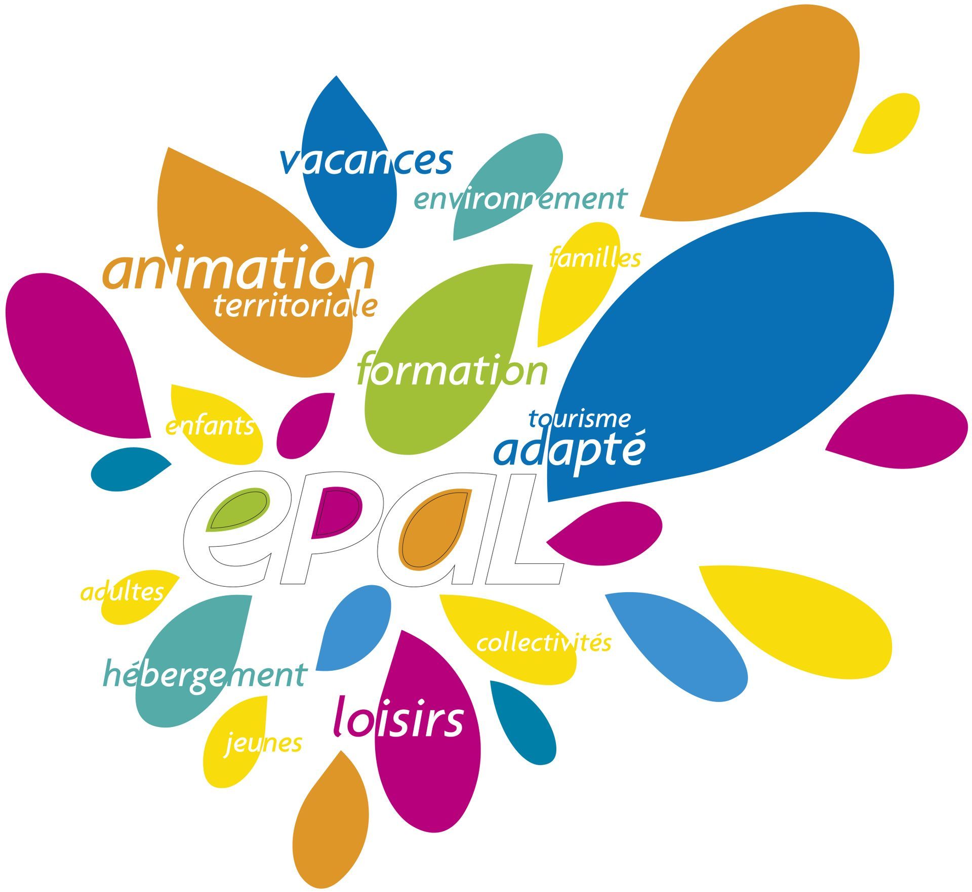 Photo d'illustration 4 sur 6