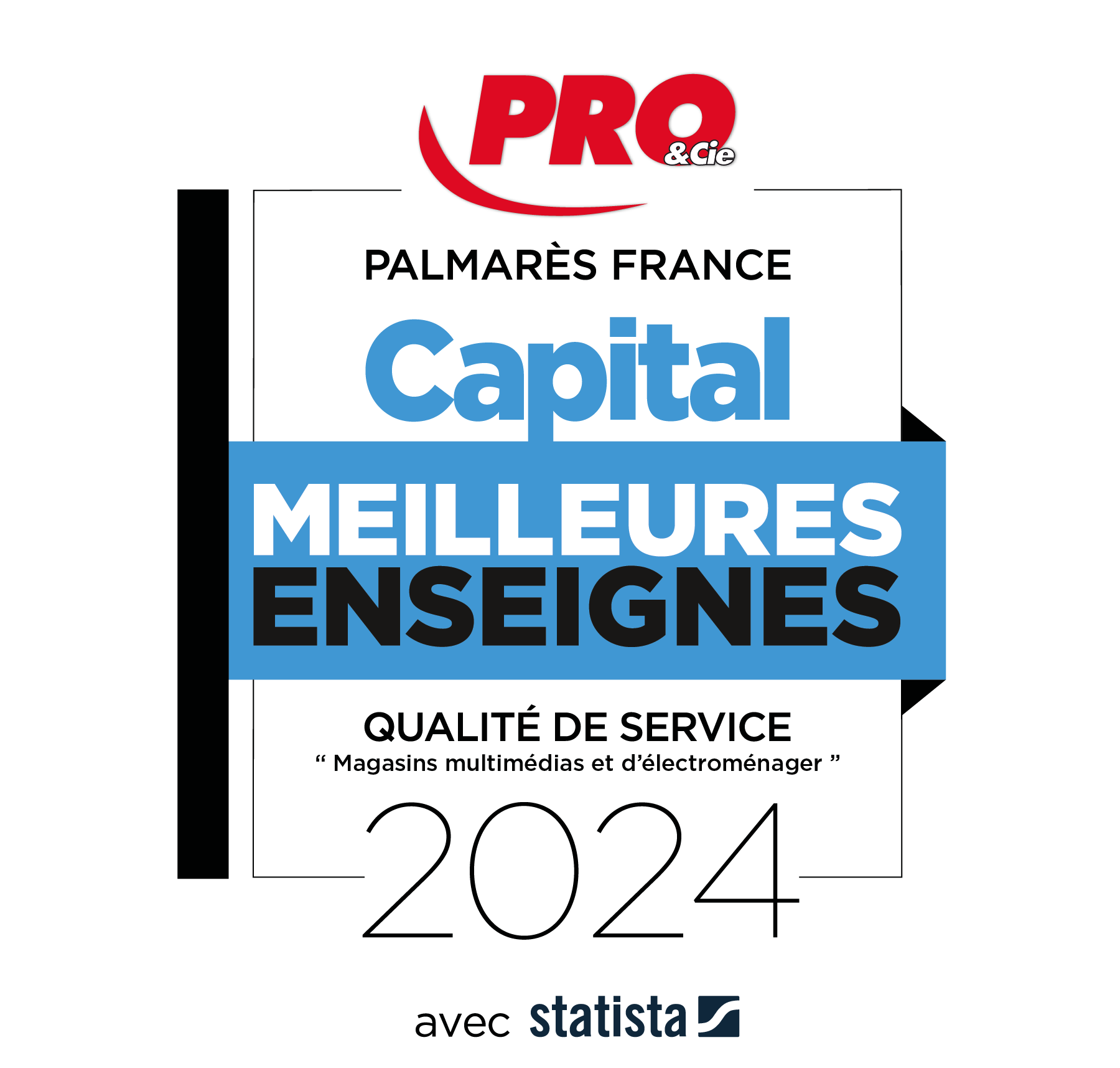 Photo d'illustration 2 sur 14