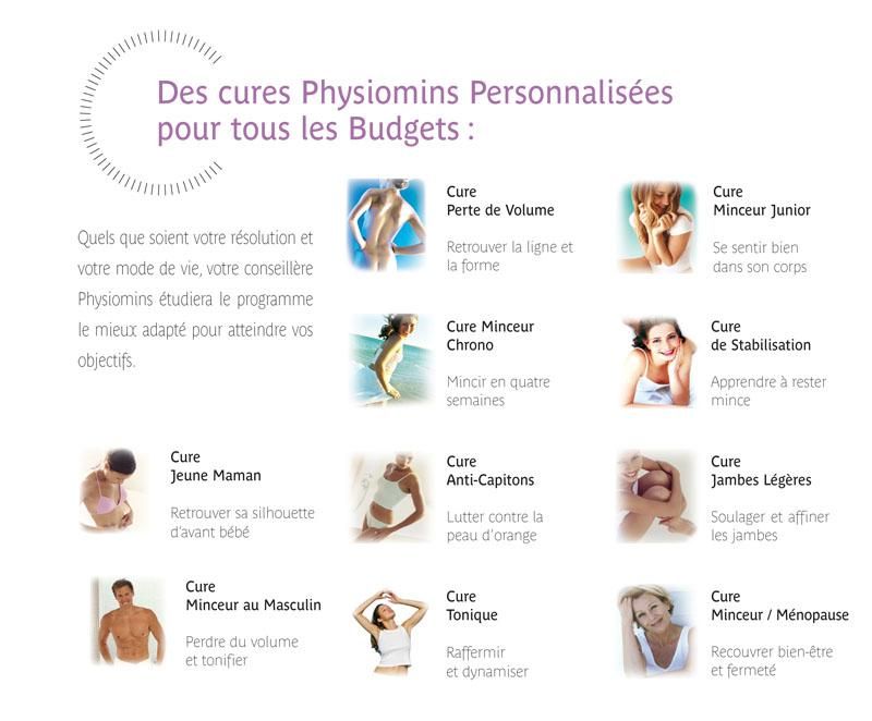 Photo d'illustration 1 sur 5