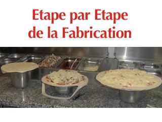 Photo d'illustration 3 sur 7