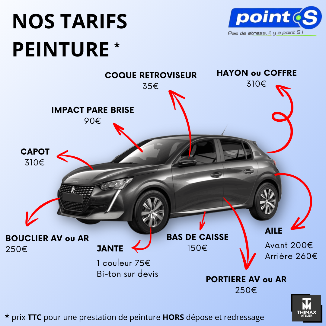 Photo d'illustration 2 sur 8