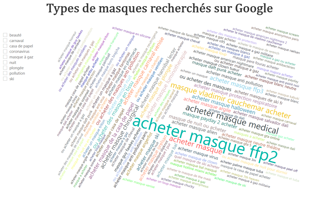 Photo d'illustration 2 sur 3