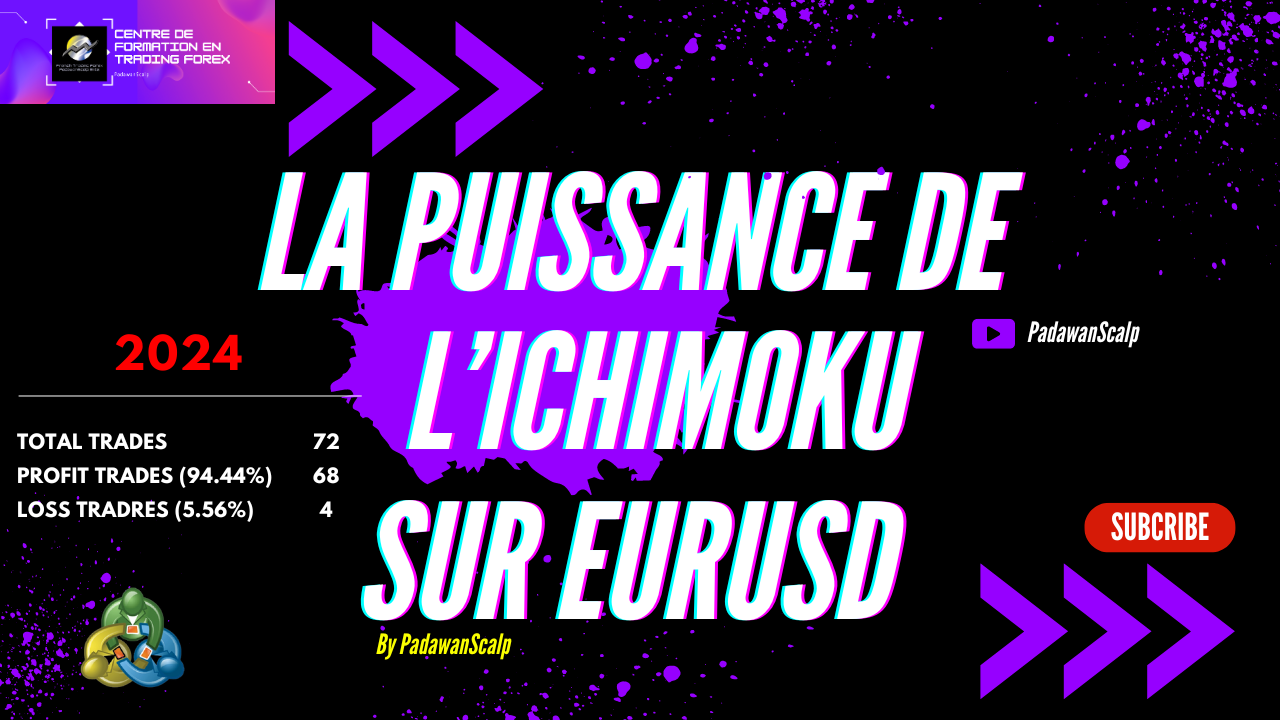Photo d'illustration 2 sur 11