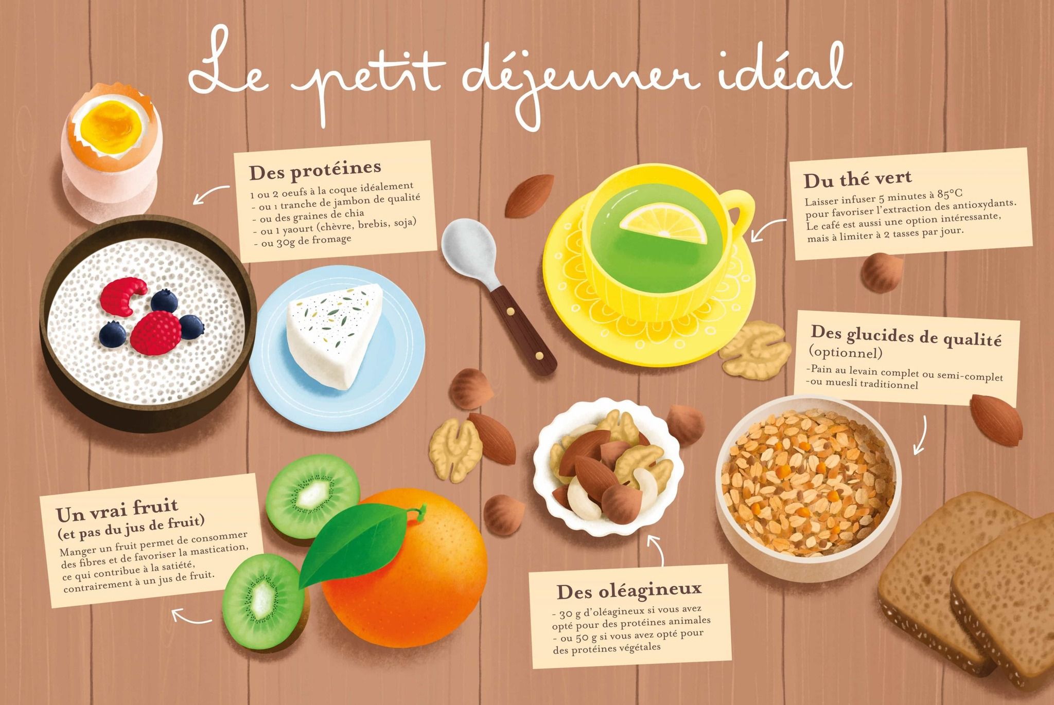 Photo d'illustration 2 sur 4
