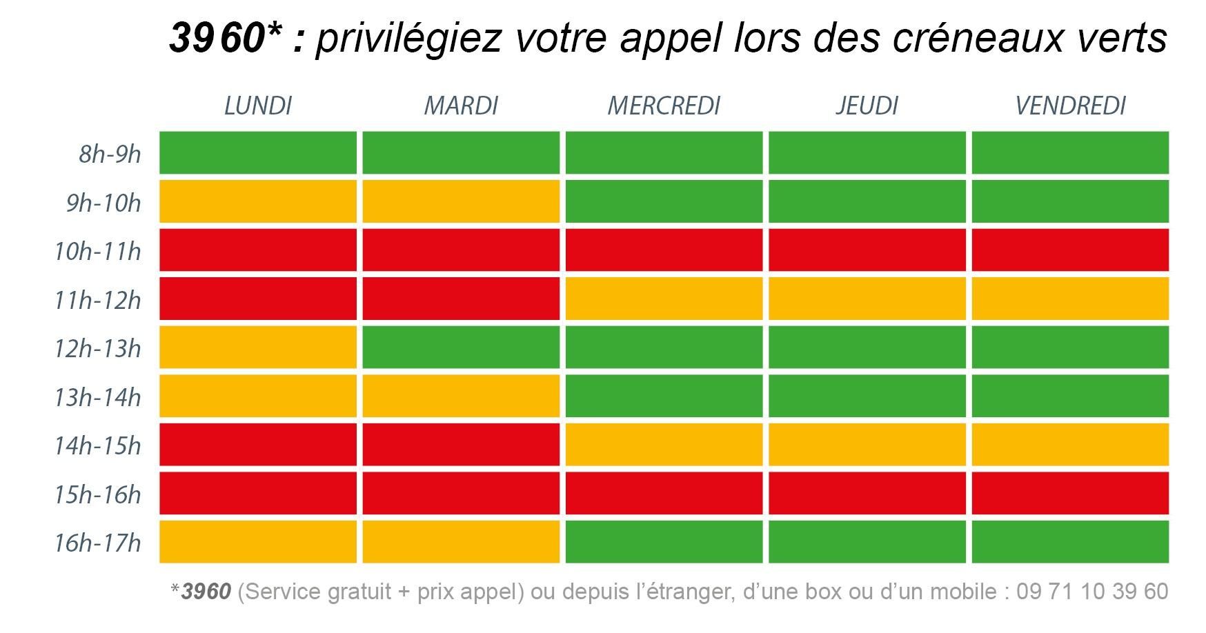 Photo d'illustration 1 sur 2
