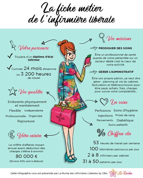 Photo d'illustration 1 sur 2
