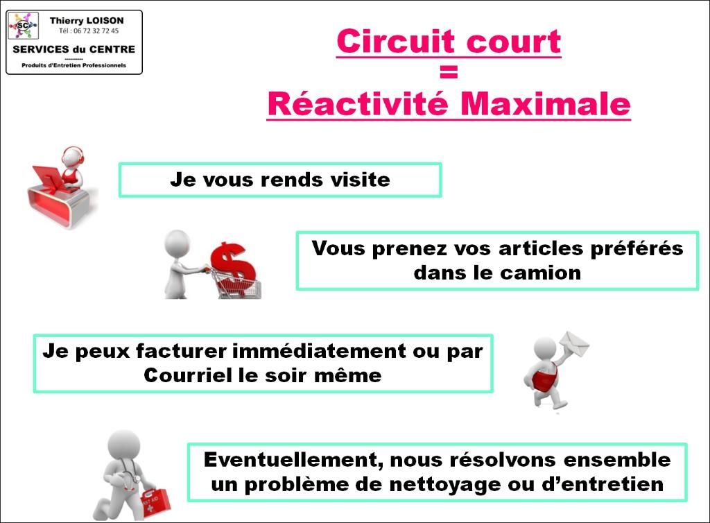 Photo d'illustration 2 sur 6