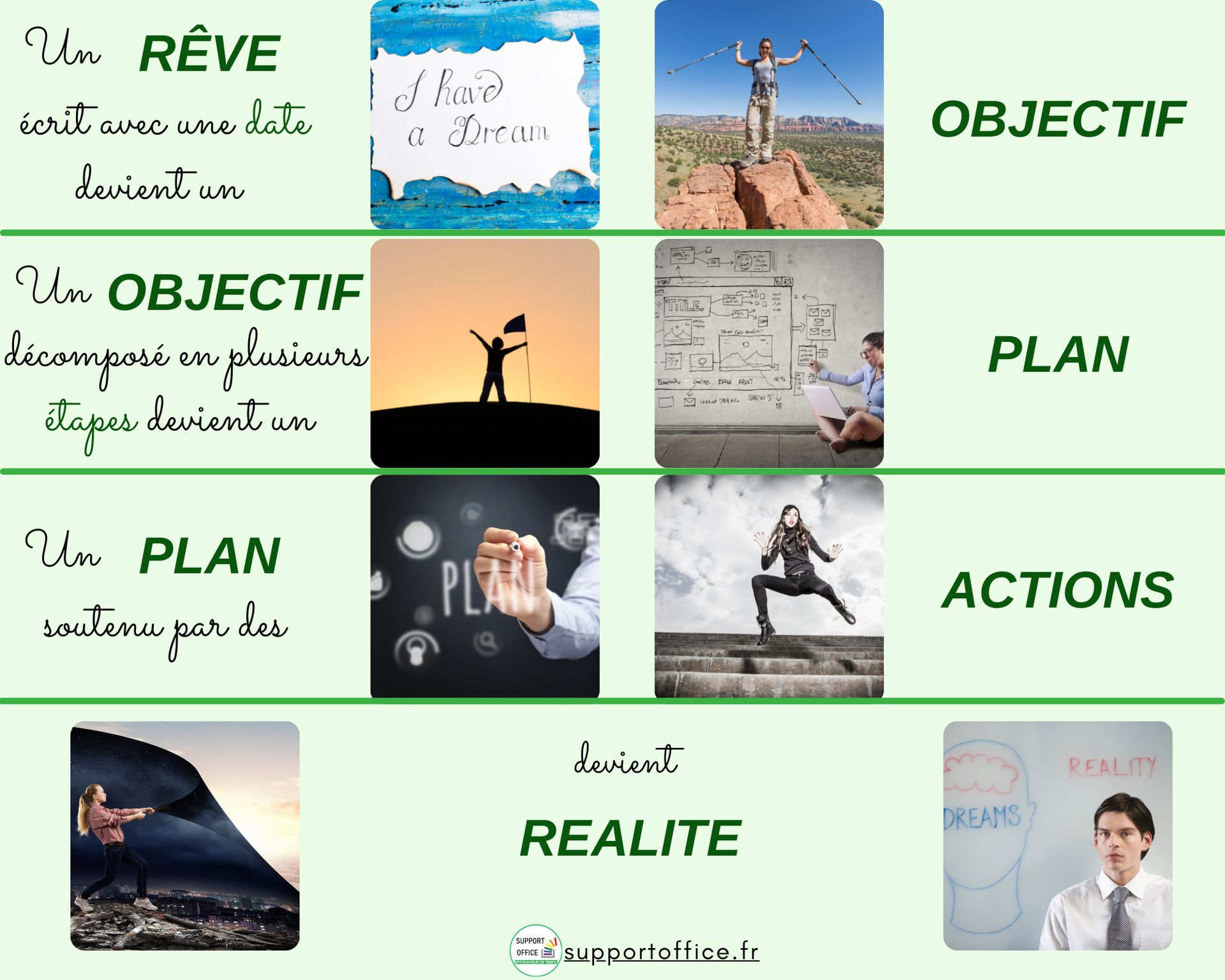 Photo d'illustration 4 sur 14