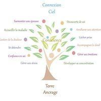 Photo d'illustration 4 sur 5