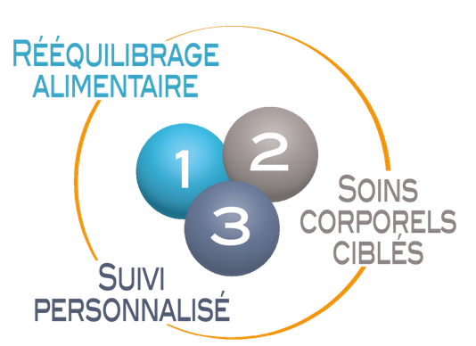 Photo d'illustration 2 sur 18