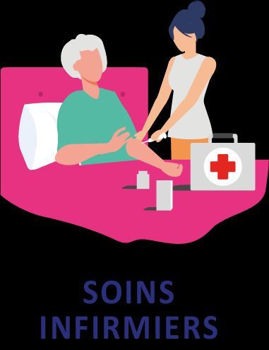 Photo d'illustration 4 sur 7