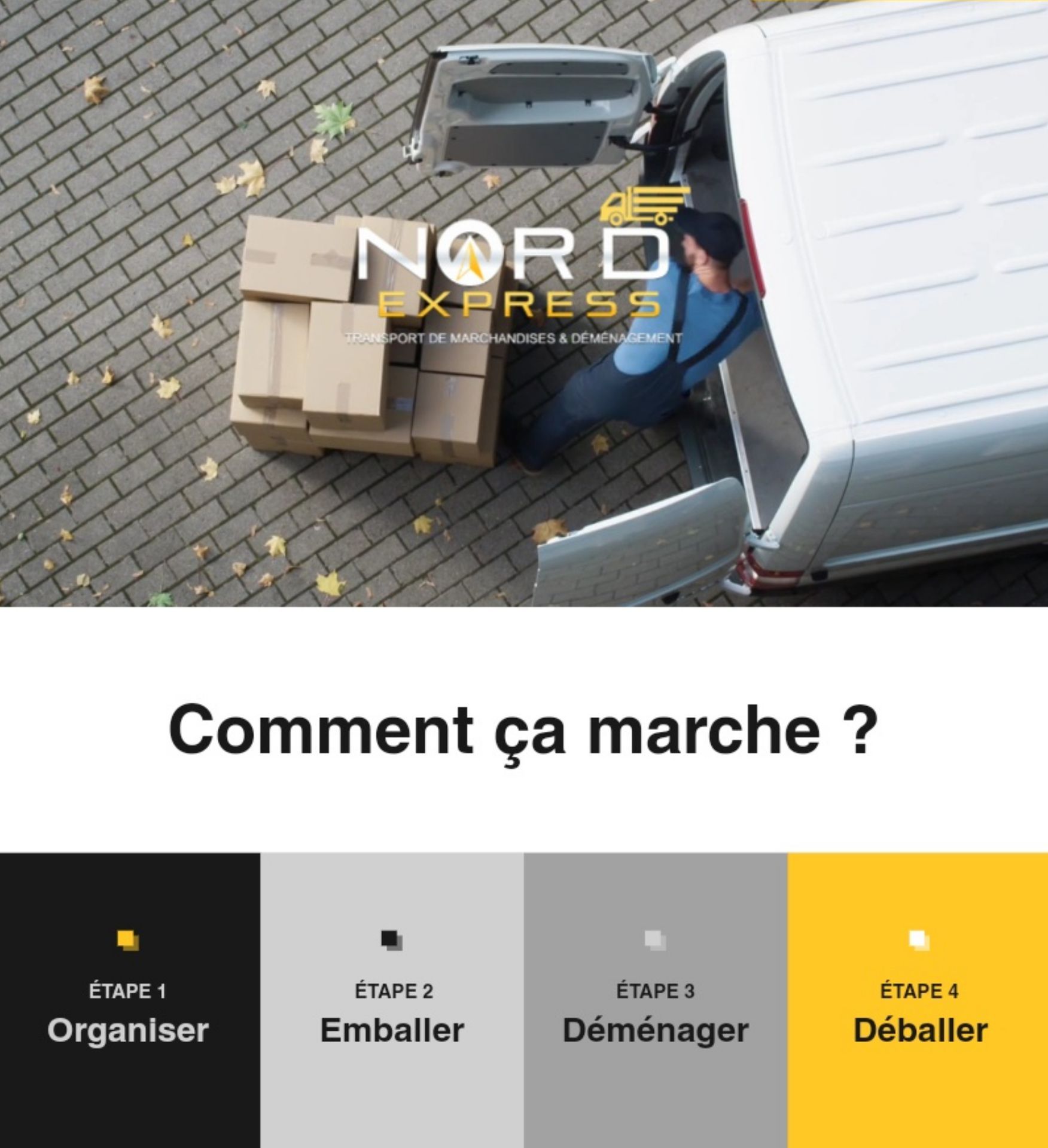Photo d'illustration 2 sur 7