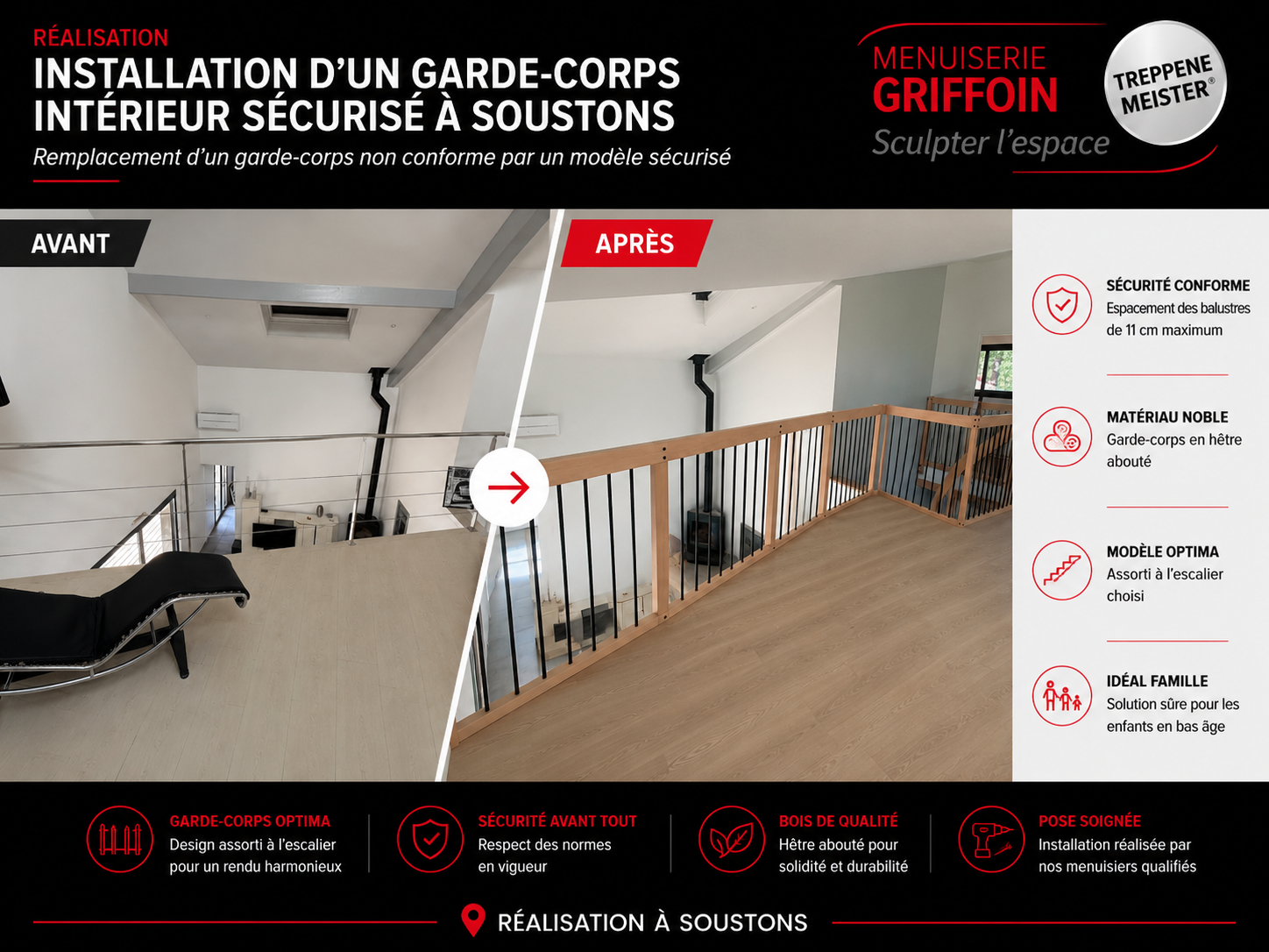 Photo d'illustration 3 sur 15