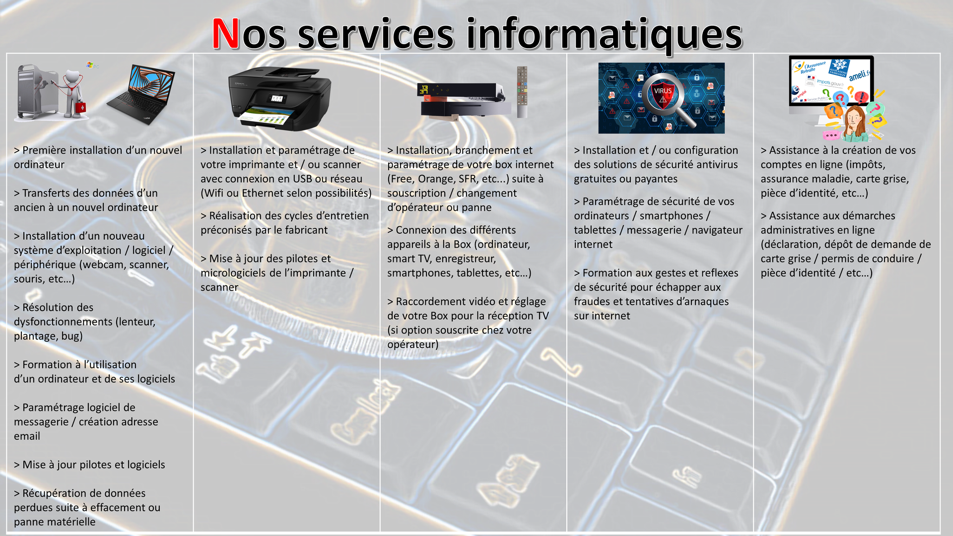 Photo d'illustration 4 sur 4