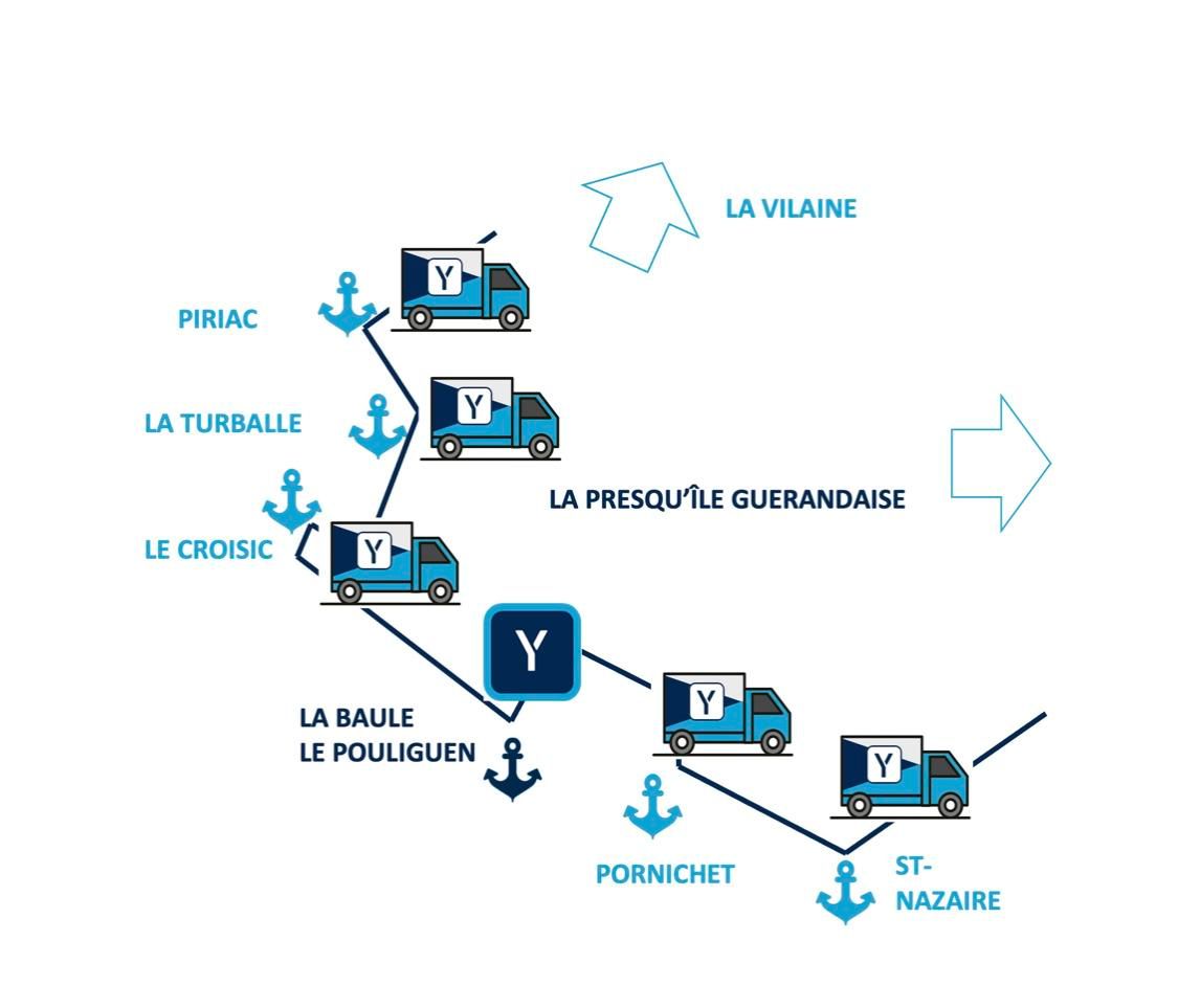 Photo d'illustration 3 sur 3