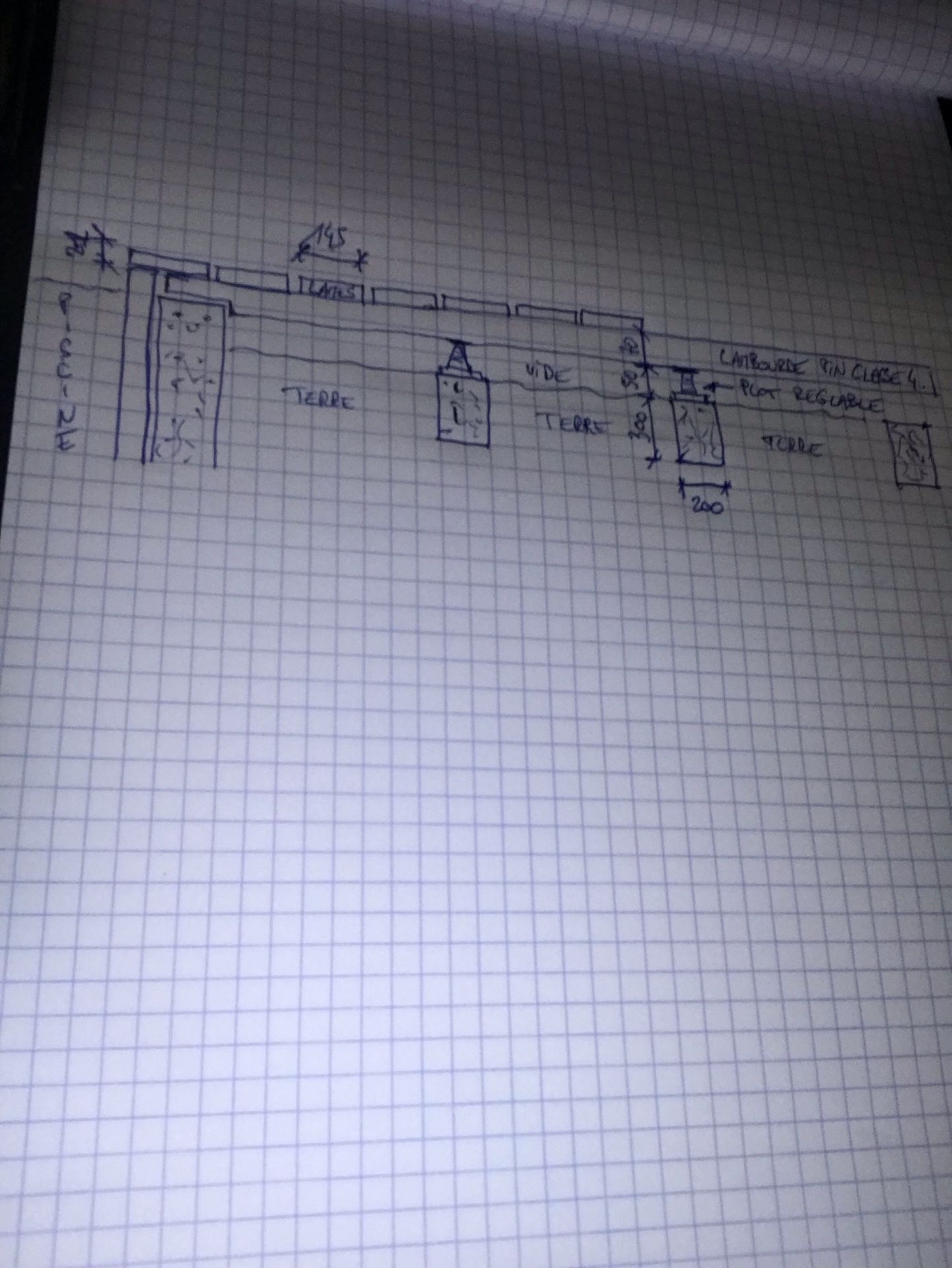 Photo d'illustration 2 sur 12