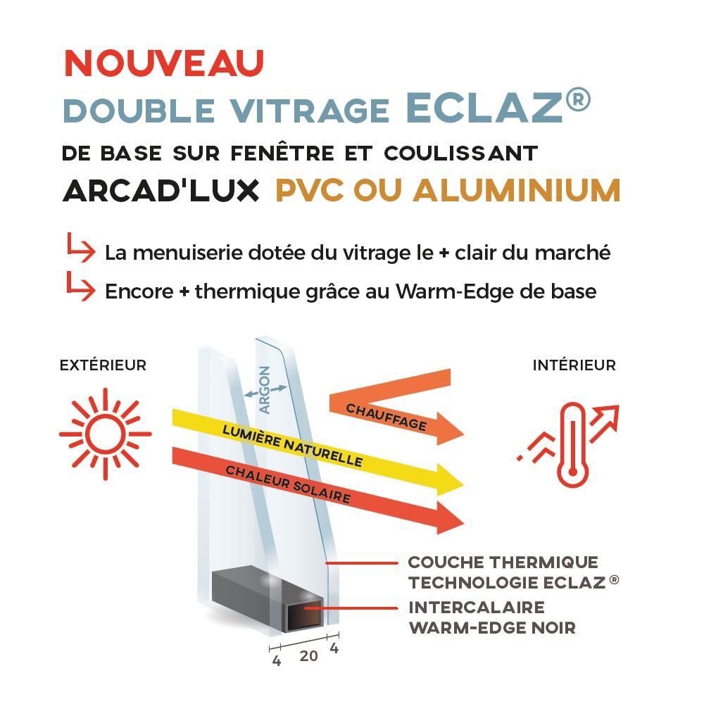 Photo d'illustration 2 sur 5