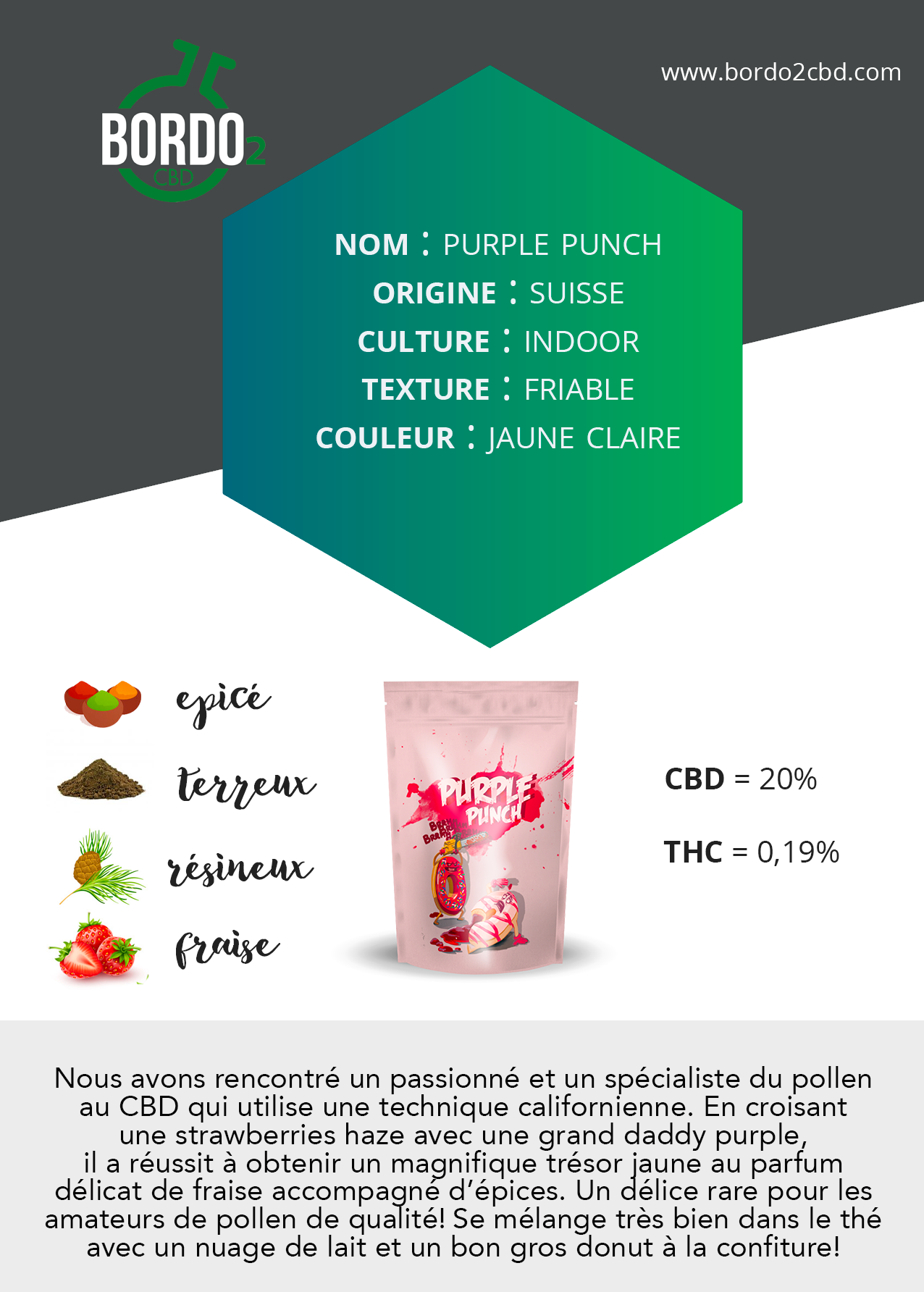 BordO2 Vape et CBD Villenave d'Ornon - Articles pour vapoteurs (adresse,  horaires)