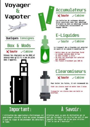 La Vape Normande - Articles pour vapoteurs, 10 r Auber, 14150 Ouistreham  (France) - Adresse, Horaire