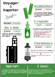 La Vape Normande - Articles pour vapoteurs, 10 r Auber, 14150 Ouistreham  (France)