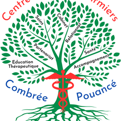 Logo Centre De Soins Infirmiers