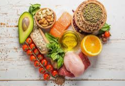 Logo Nutrition Gestion Du Poids