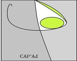 Logo Cap'Ad Orientation
