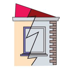Logo Weil Sarl