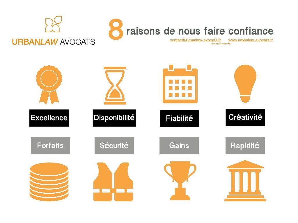 Photo d'illustration 3 sur 11
